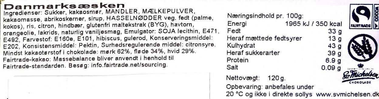 Sv. Michelsen - Danmarksæsken