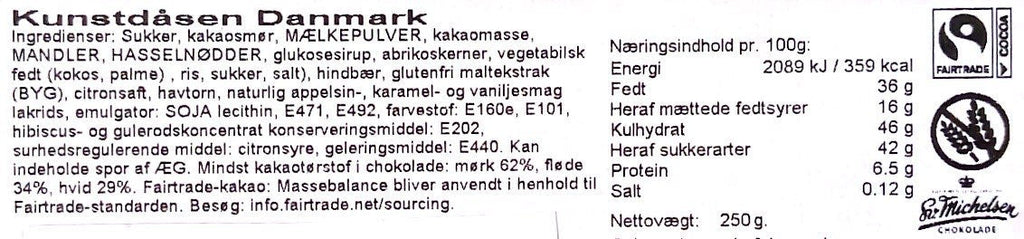 Sv. Michelsen - Kunstdåsen Danmark