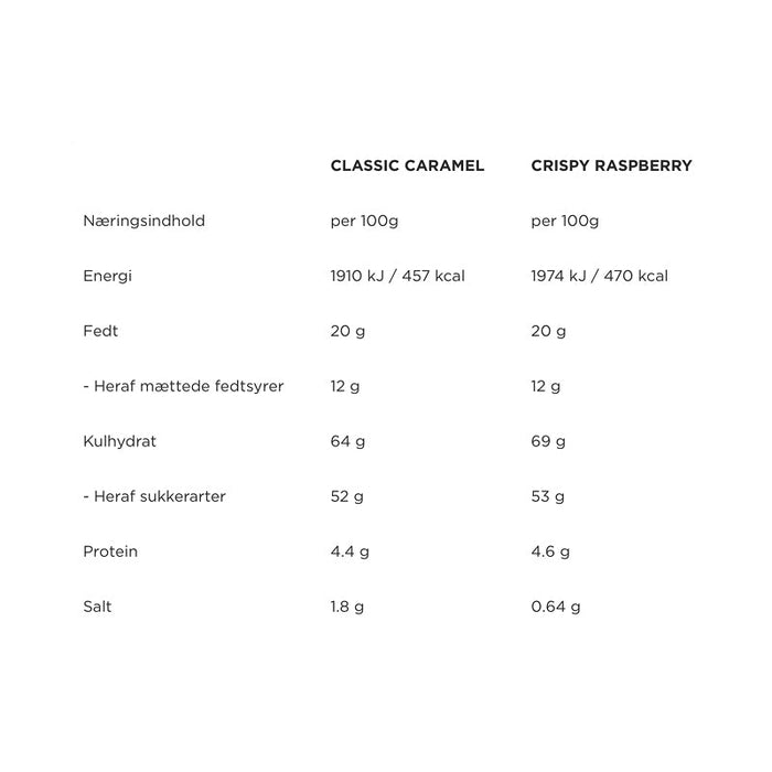 Bülow Lakrids - Classic flowpacks 250 stk.