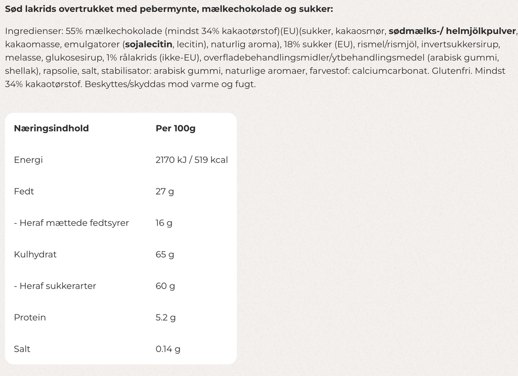 Bülow Lakrids - Frozen Mint