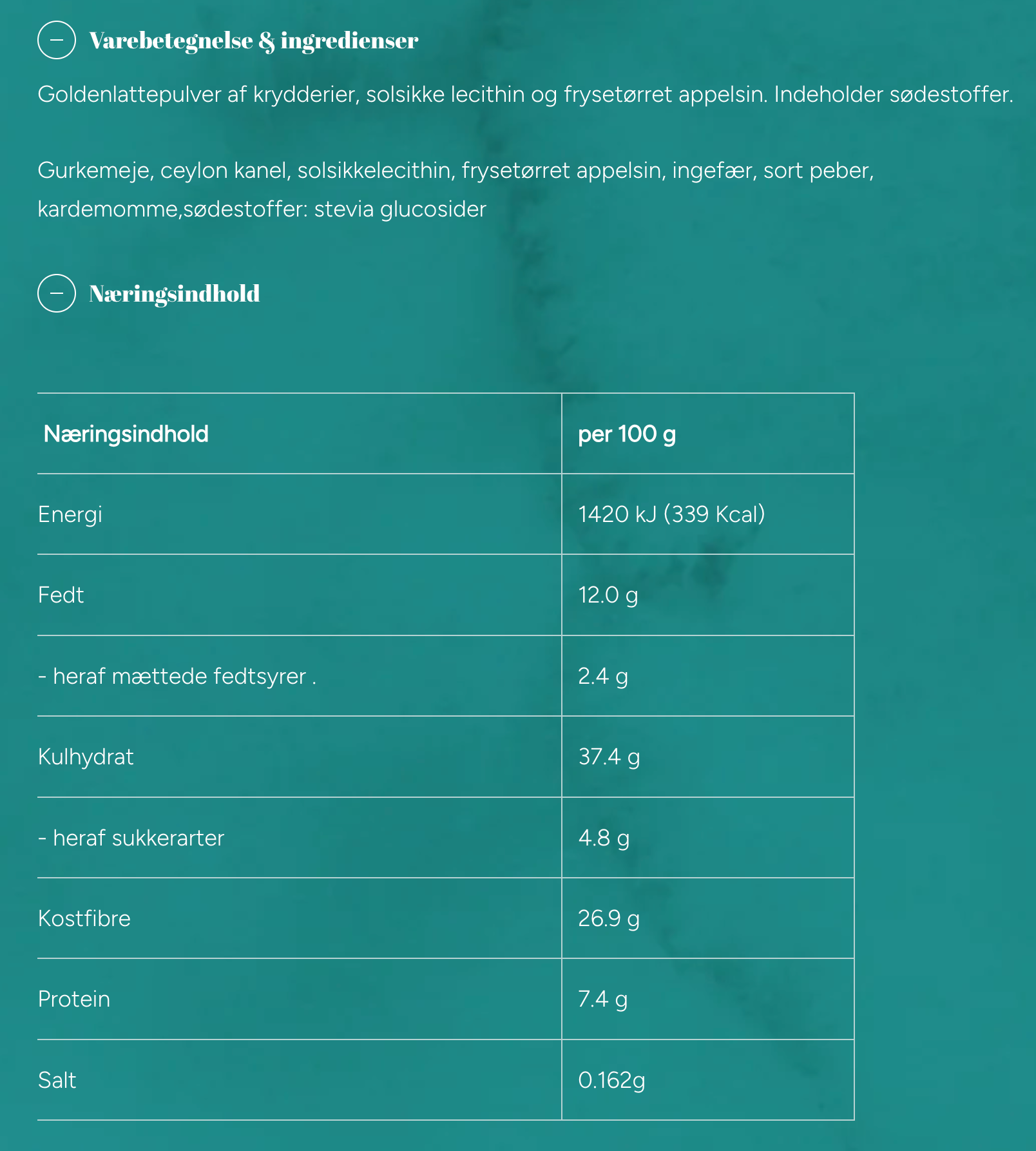 Green Goddess - Golden Blend