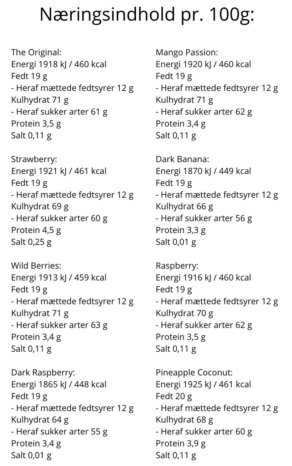 Box The Original – Flowpacks, 20 stk