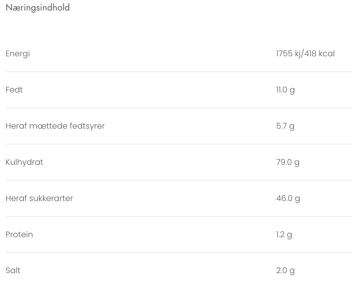 Karamelleriet - BARE FORDI.