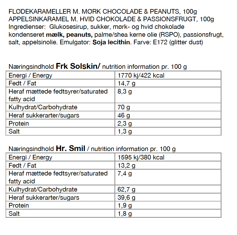 Karamelleriet - Hr. Smil & Frk. Solskin