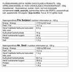 Karamelleriet - Hr. Smil & Frk. Solskin
