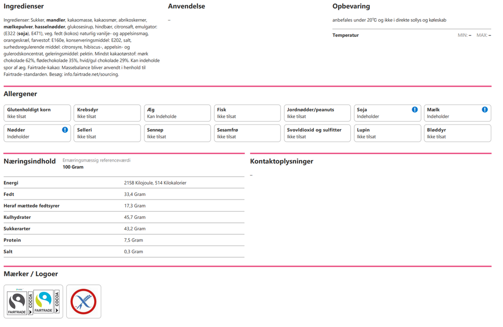 Sv. Michelsen - Æske m. 5 påskeæg