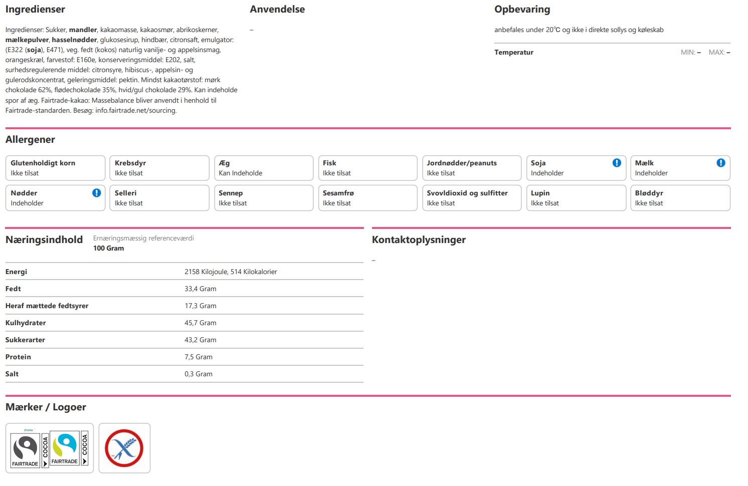 Sv. Michelsen - Æske m. 5 påskeæg