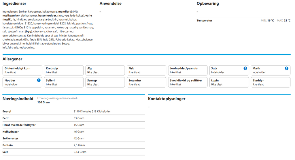 Sv. Michelsen - Kunstdåsen Forår