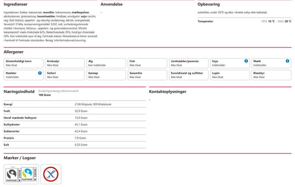 Sv. Michelsen - Æske m. 20 påskeæg