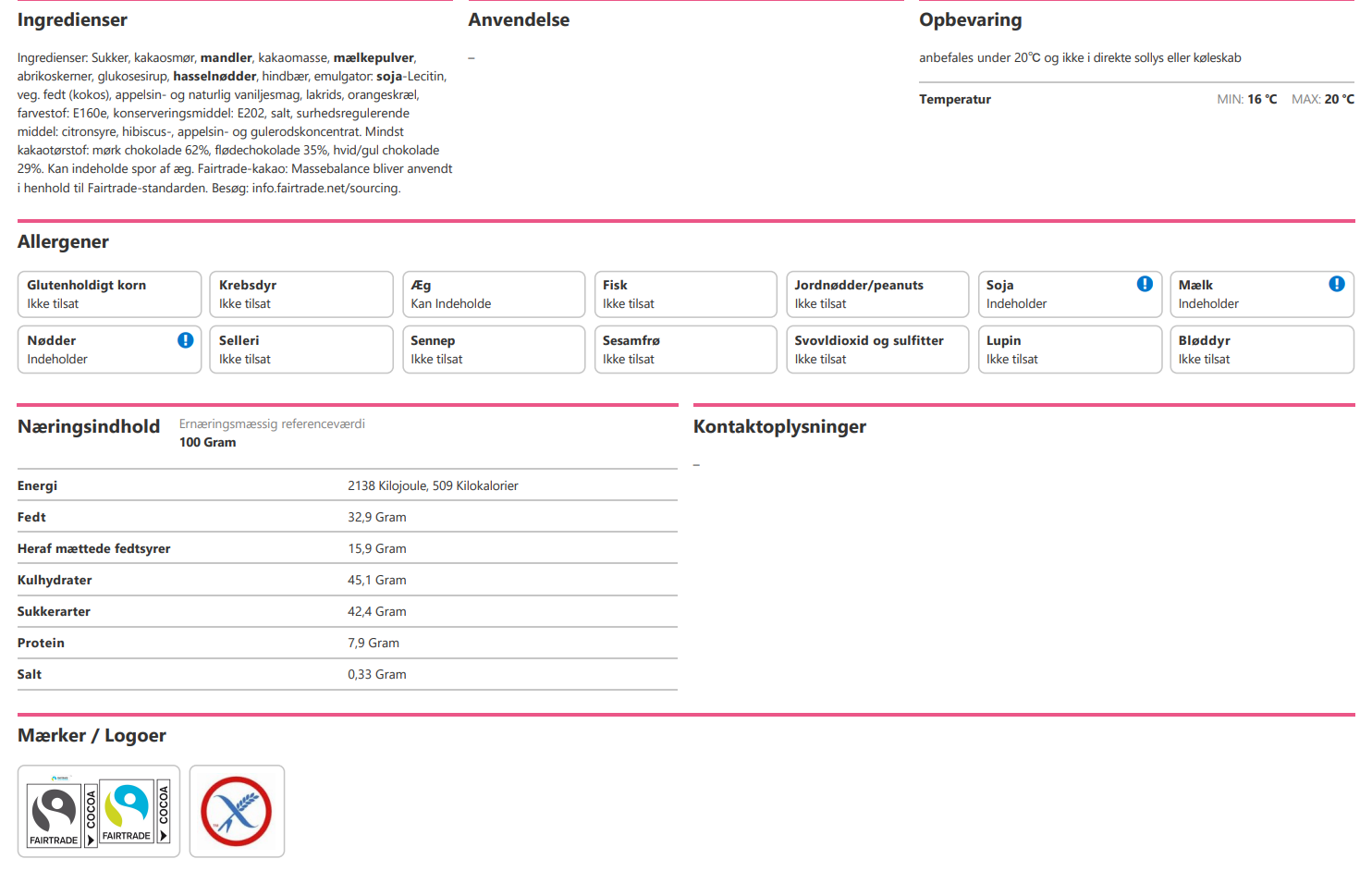 Sv. Michelsen - Æske m. 20 påskeæg