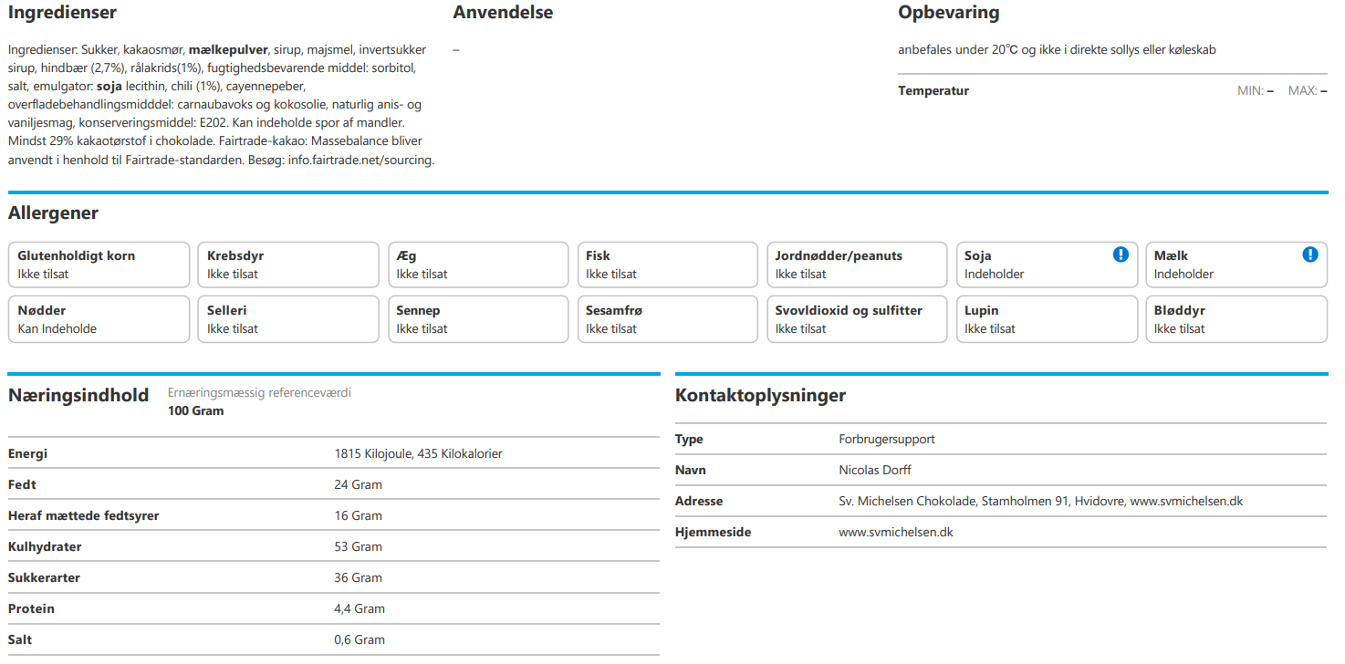 Sv. Michelsen - Lakrids med hvid chokolade, hindbær & chili