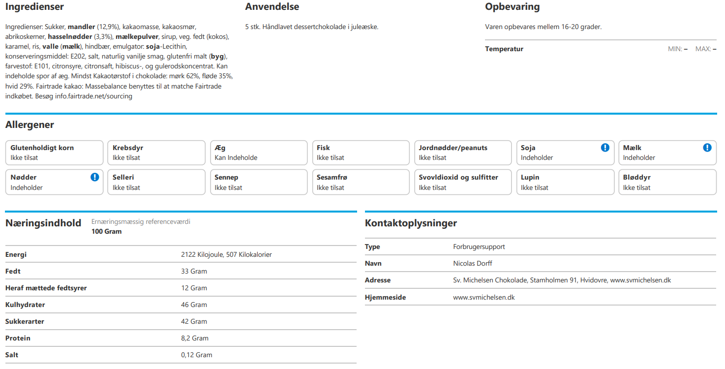 Sv. Michelsen - Fyldte chokolader, 5 stk.
