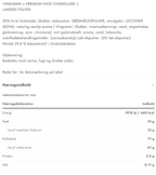 Box The Original – Påskeæg - The Original