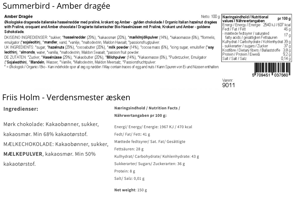 Kun Det Bedste - Award Winners