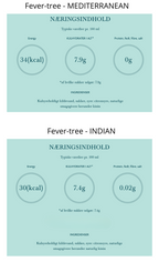Kun Det Bedste - Smagekasse med 3 x gin