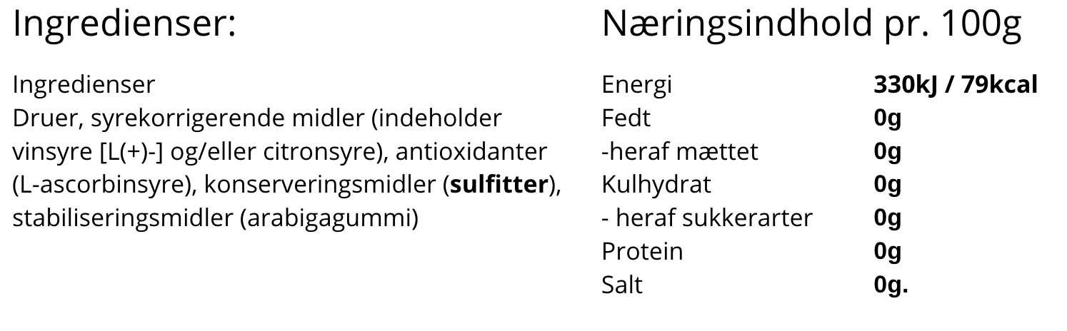 De Alberto - Valdemoya Rosé