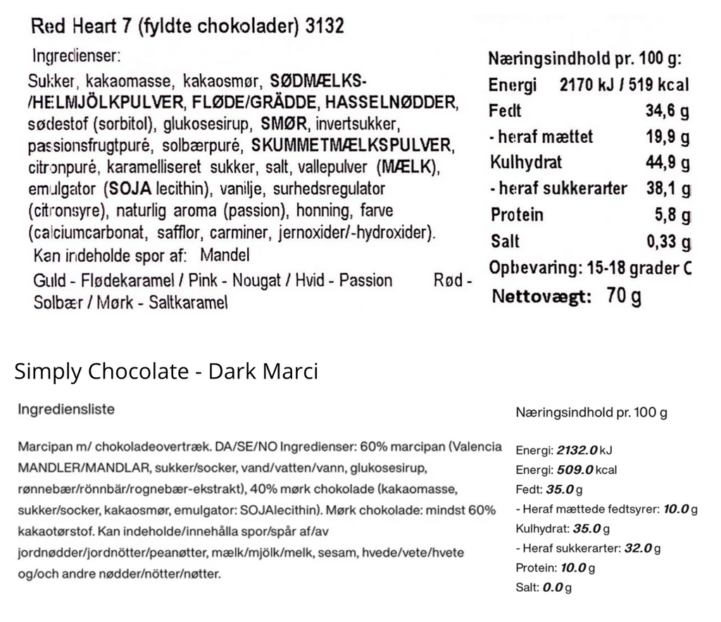 Kun Det Bedste - "Med Kærlighed" Gavepakke