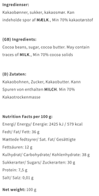 Friis Holm - Fermentation Gaveæske.
