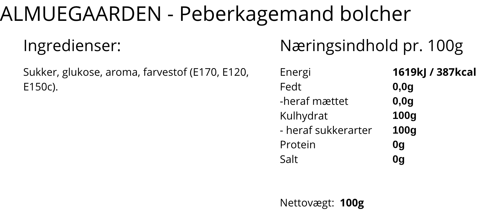 Almuegaarden - Peberkagemand bolcher