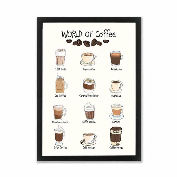 Mouse & Pen - World of coffee A3